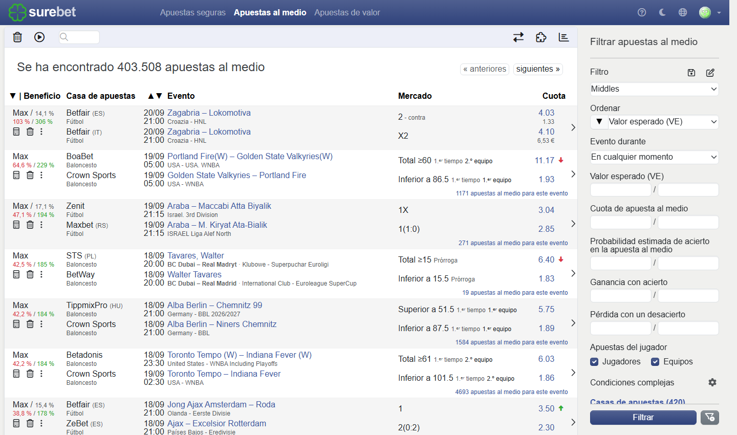 Tabla de Apuestas al Medio con explicativas de valores