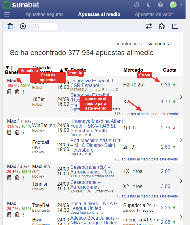 Diseño móvil