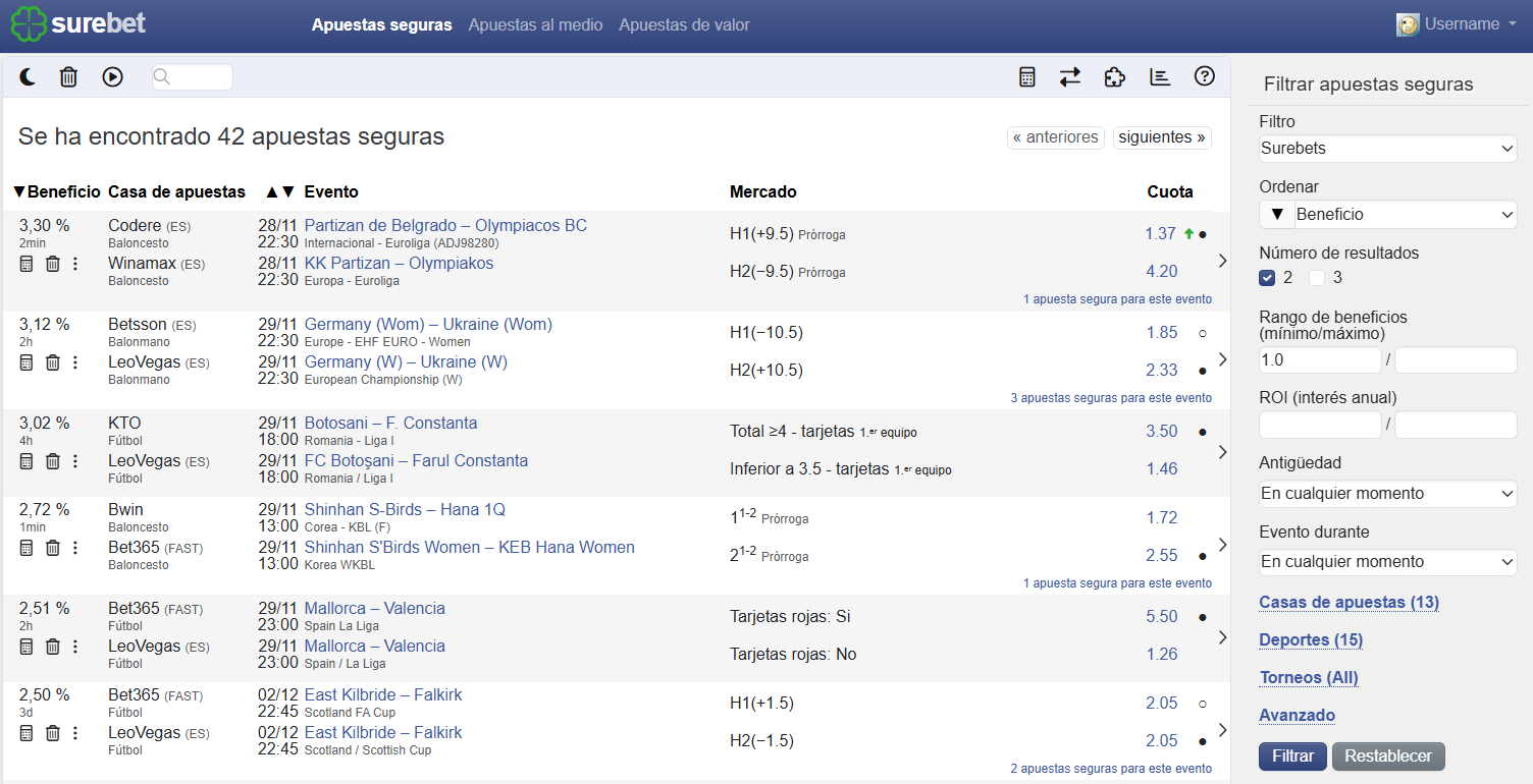 Tabla de apuestas seguras