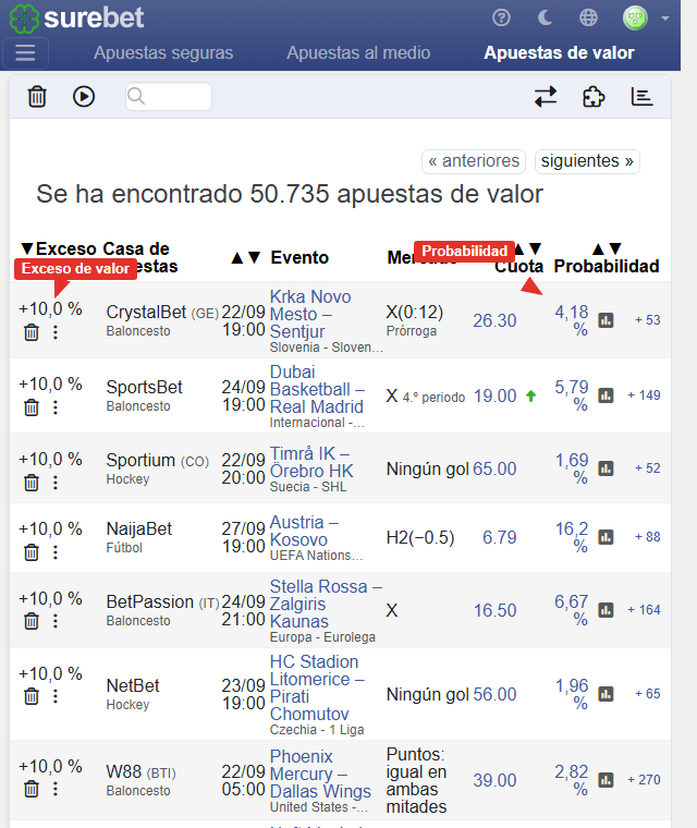 Versión móvil de la Tabla de apuestas de valor
